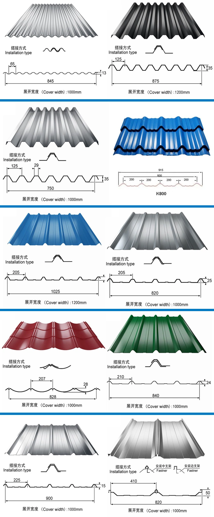 Building Material Steel Plate Gi Galvanized Corrugated Iron Roof Sheet for Prefab Container House